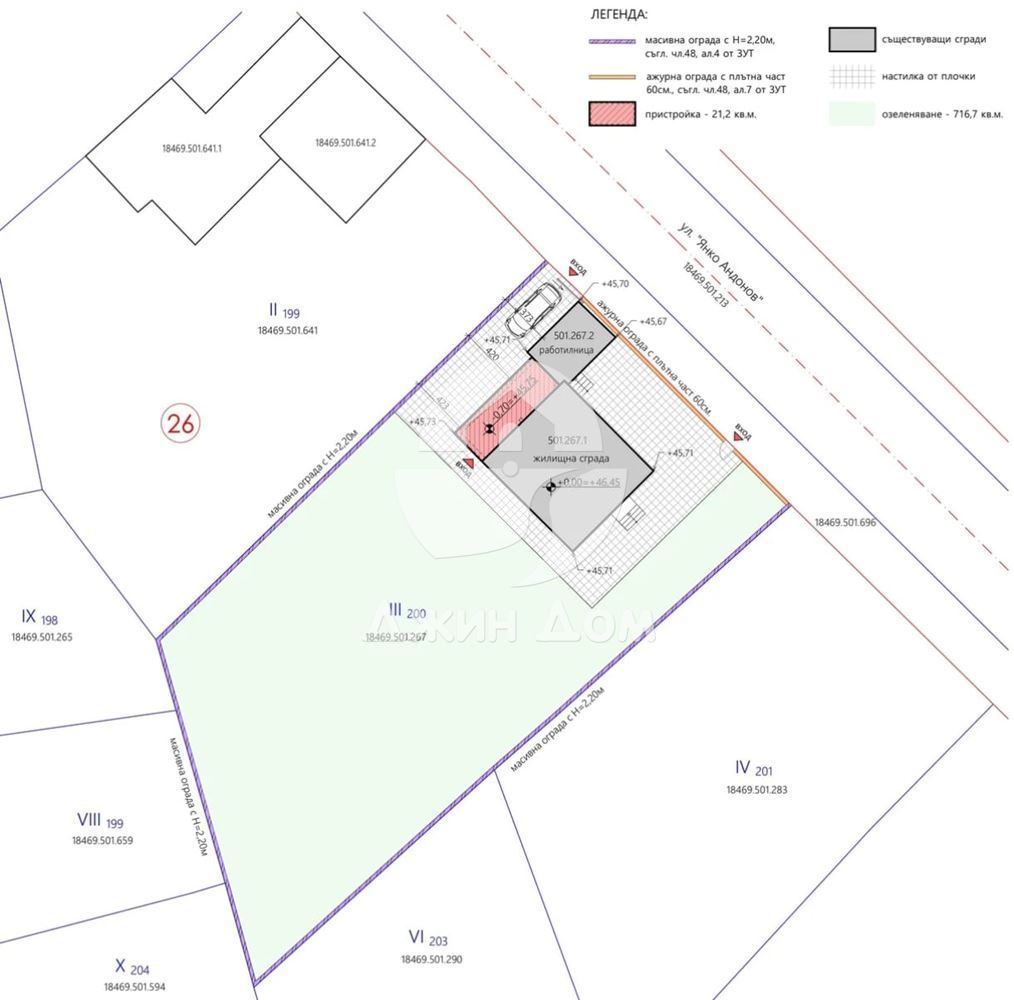 Едноетажна къща с двор в с. Гюльовца, обл. Бургас - 0